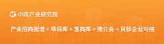 政策支撑取市场需求鞭策应景向家庭办事